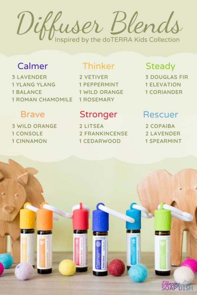 doterra kids collection diffuser blends