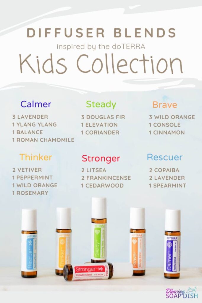 Diffuser Blends Inspired by the doTERRA Kid's Collection