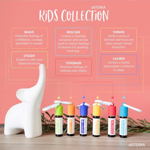 an infographic listing the benefits of the doterra kids collection